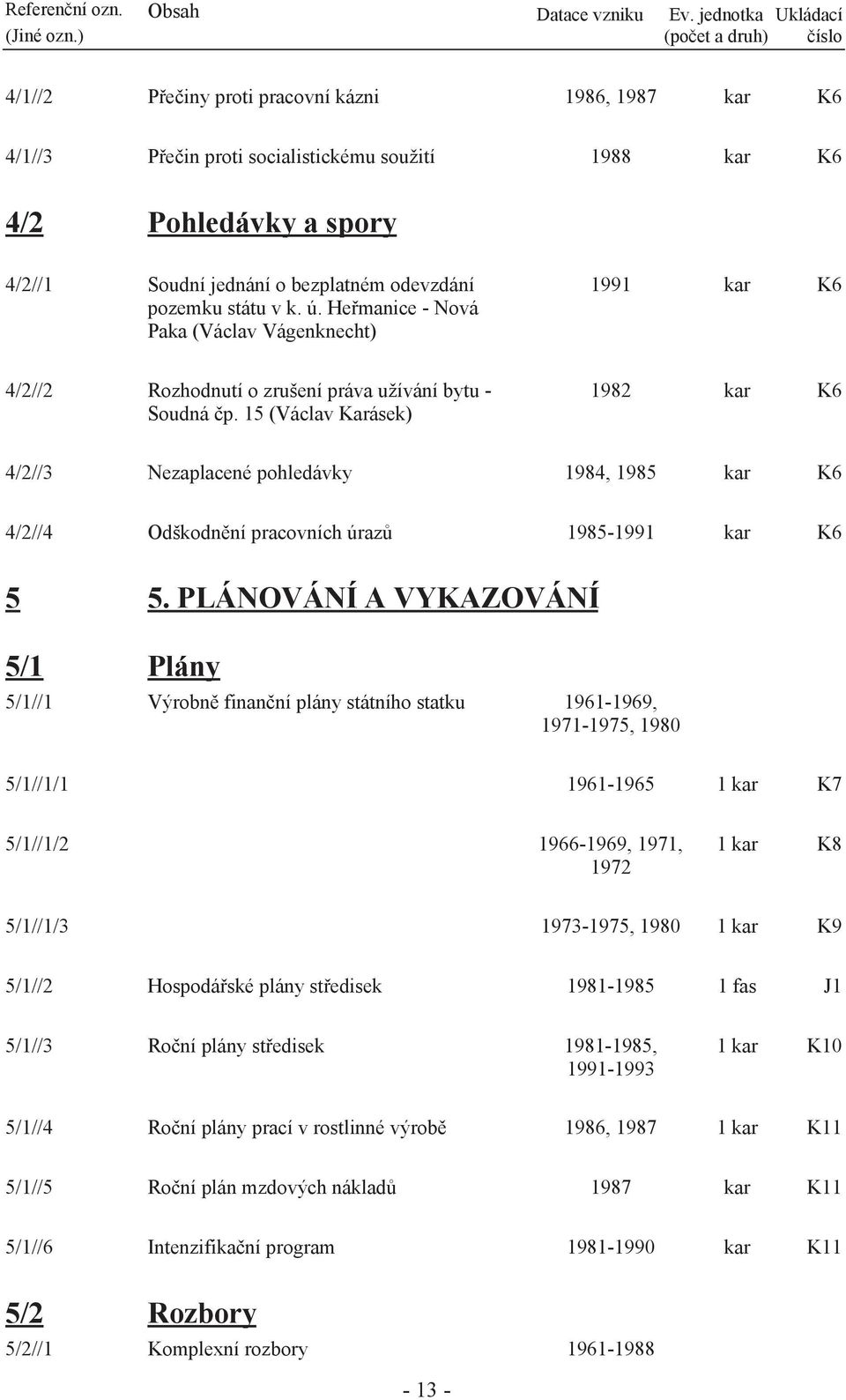 bezplatném odevzdání pozemku státu v k. ú. Heřmanice - Nová Paka (Václav Vágenknecht) 1991 kar K6 4/2//2 Rozhodnutí o zrušení práva užívání bytu - Soudná čp.