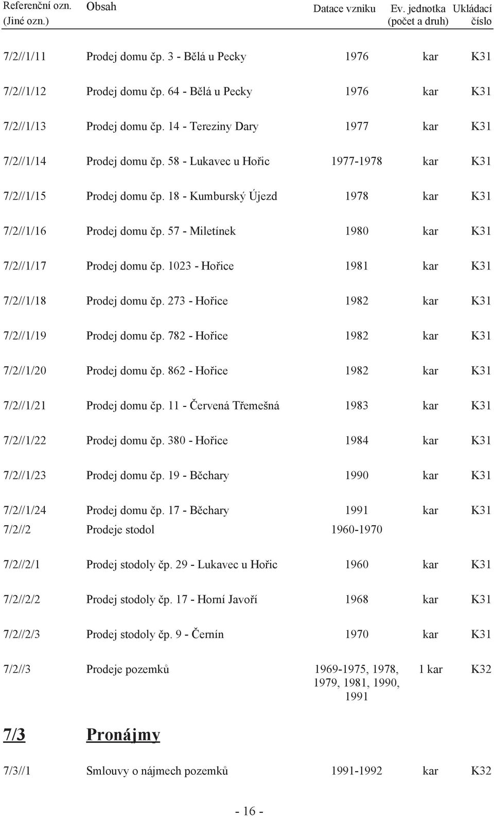 18 - Kumburský Újezd 1978 kar 7/2//1/16 Prodej domu čp. 57 - Miletínek 1980 kar 7/2//1/17 Prodej domu čp. 1023 - Hořice 1981 kar 7/2//1/18 Prodej domu čp.