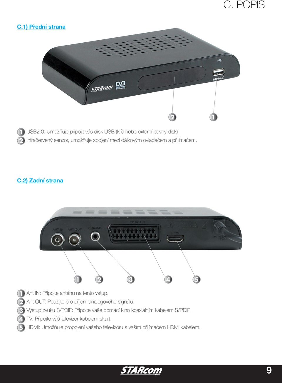 ovladačem a přijímačem. C.2) Zadní strana 1 2 3 4 5 1 Ant IN: Připojte anténu na tento vstup.