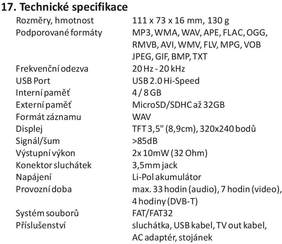0 Hi-Speed Interní pamì 4 / 8 GB Externí pamì MicroSD/SDHC až 32GB Formát záznamu WAV Displej TFT 3,5" (8,9cm), 320x240 bodù Signál/šum >85dB Výstupní