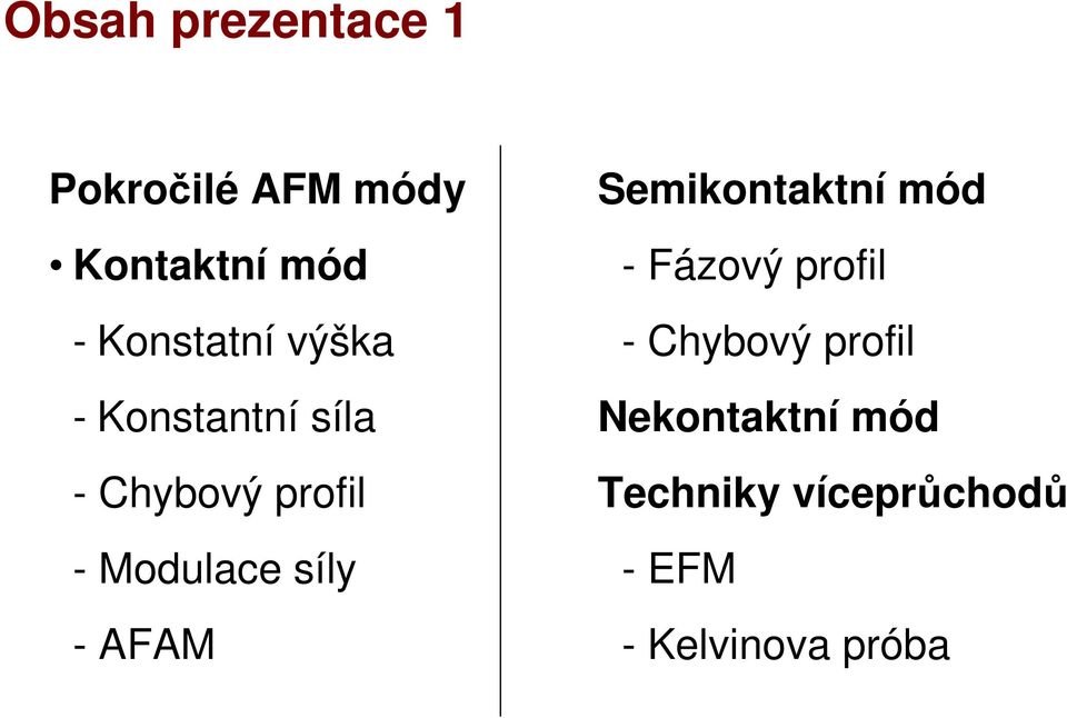 Modulace síly - AFAM Semikontaktní mód - Fázový profil -