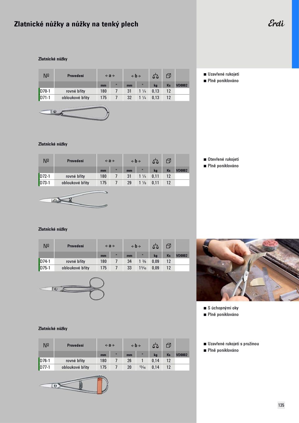 Otevřené rukojeti mm " D74-1 rovné břity 180 7 34 1 Z 0,09 12 D75-1 obloukové břity 175 7 33 1T 0,09 12 S