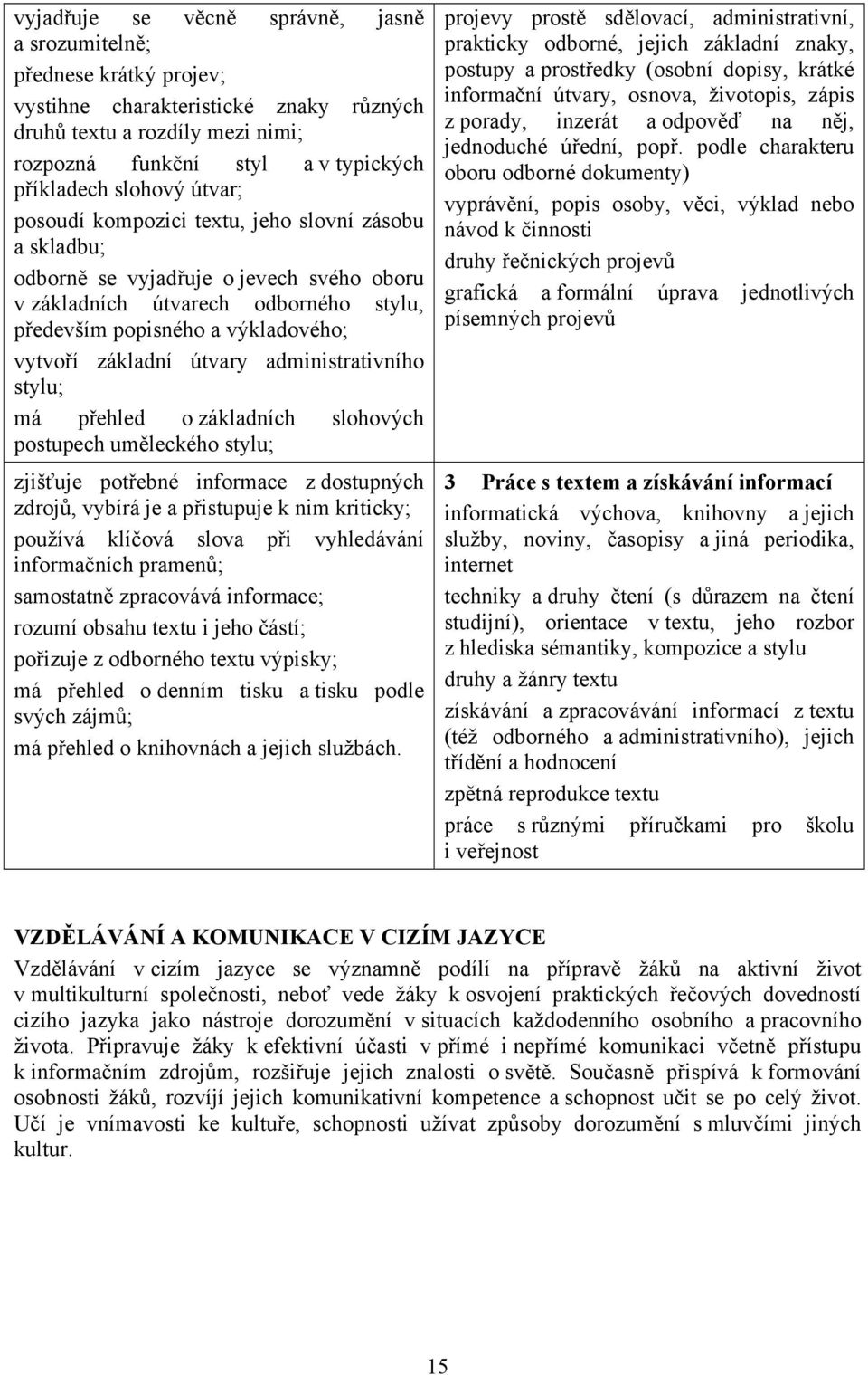 základní útvary administrativního stylu; má přehled o základních slohových postupech uměleckého stylu; zjišťuje potřebné informace z dostupných zdrojů, vybírá je a přistupuje k nim kriticky; používá