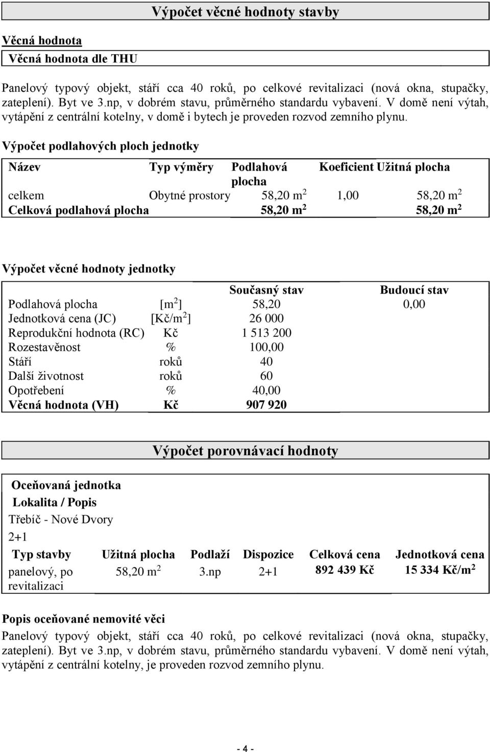 Výpočet podlahových ploch jednotky Název Typ výměry Podlahová Koeficient Užitná plocha plocha celkem Obytné prostory 58,20 m 2 1,00 58,20 m 2 Celková podlahová plocha 58,20 m 2 58,20 m 2 Výpočet