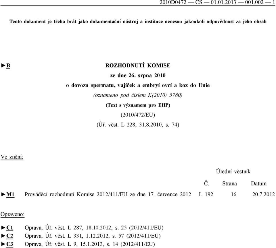 srpna 2010 o dovozu spermatu, vajíček a embryí ovcí a koz do Unie (oznámeno pod číslem K(2010) 5780) (Text s významem pro EHP) (2010/472/EU) (Úř. věst. L 228, 31.8.2010, s.