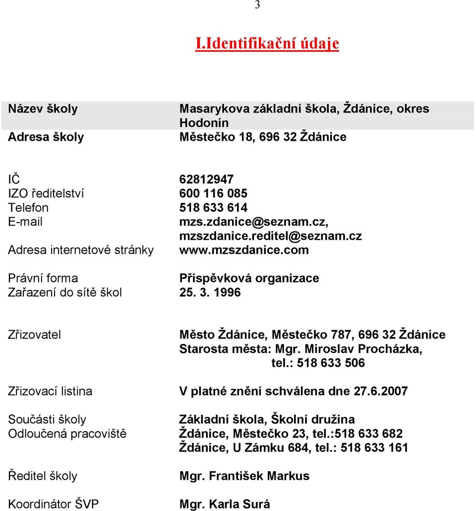 1996 Zřizovatel Město Ždánice, Městečko 787, 696 32 Ždánice Starosta města: Mgr. Miroslav Procházka, tel.: 518 633 506 Zřizovací listina V platné znění schválena dne 27.6.2007 Součásti školy Základní škola, Školní družina Odloučená pracoviště Ždánice, Městečko 23, tel.