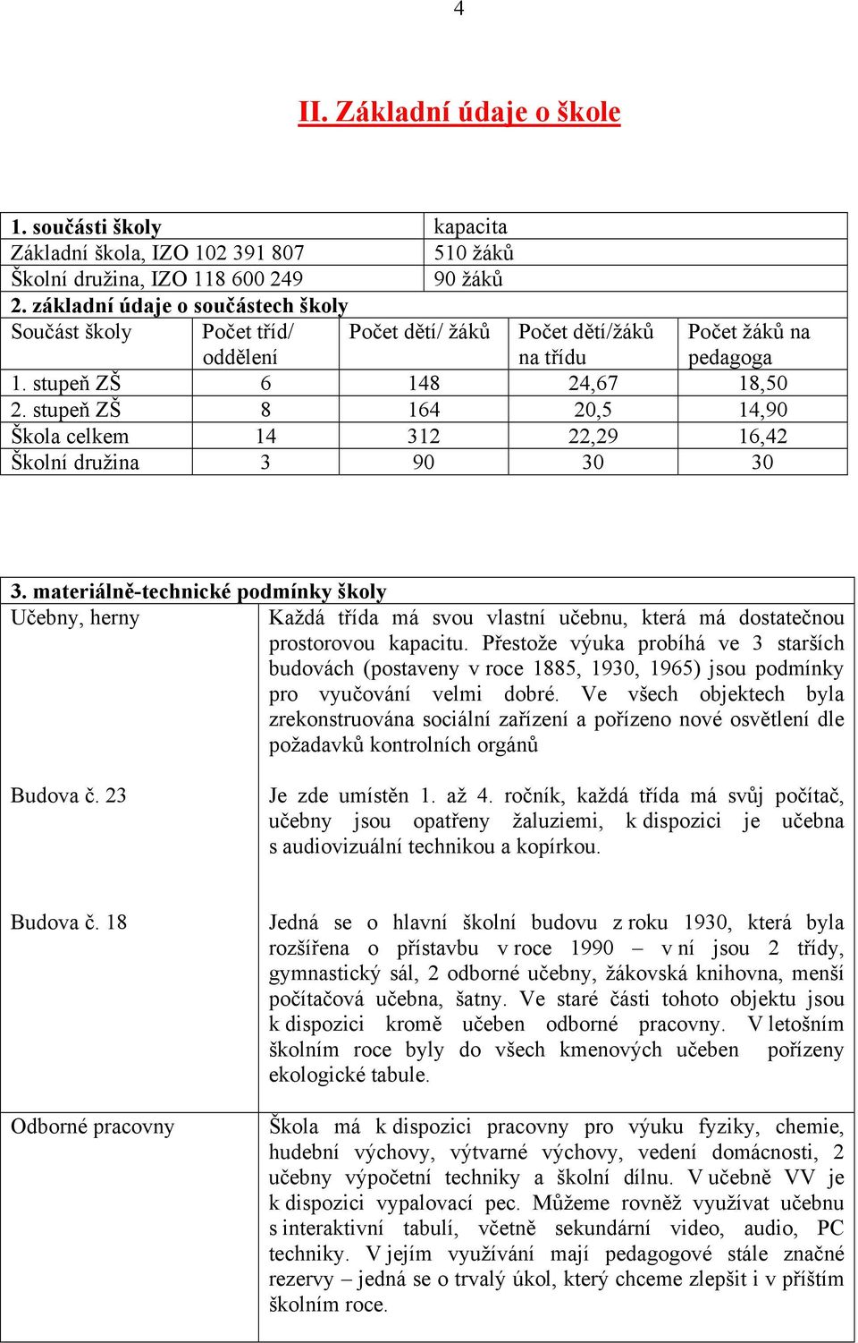 stupeň ZŠ 8 164 20,5 14,90 Škola celkem 14 312 22,29 16,42 Školní družina 3 90 30 30 3.