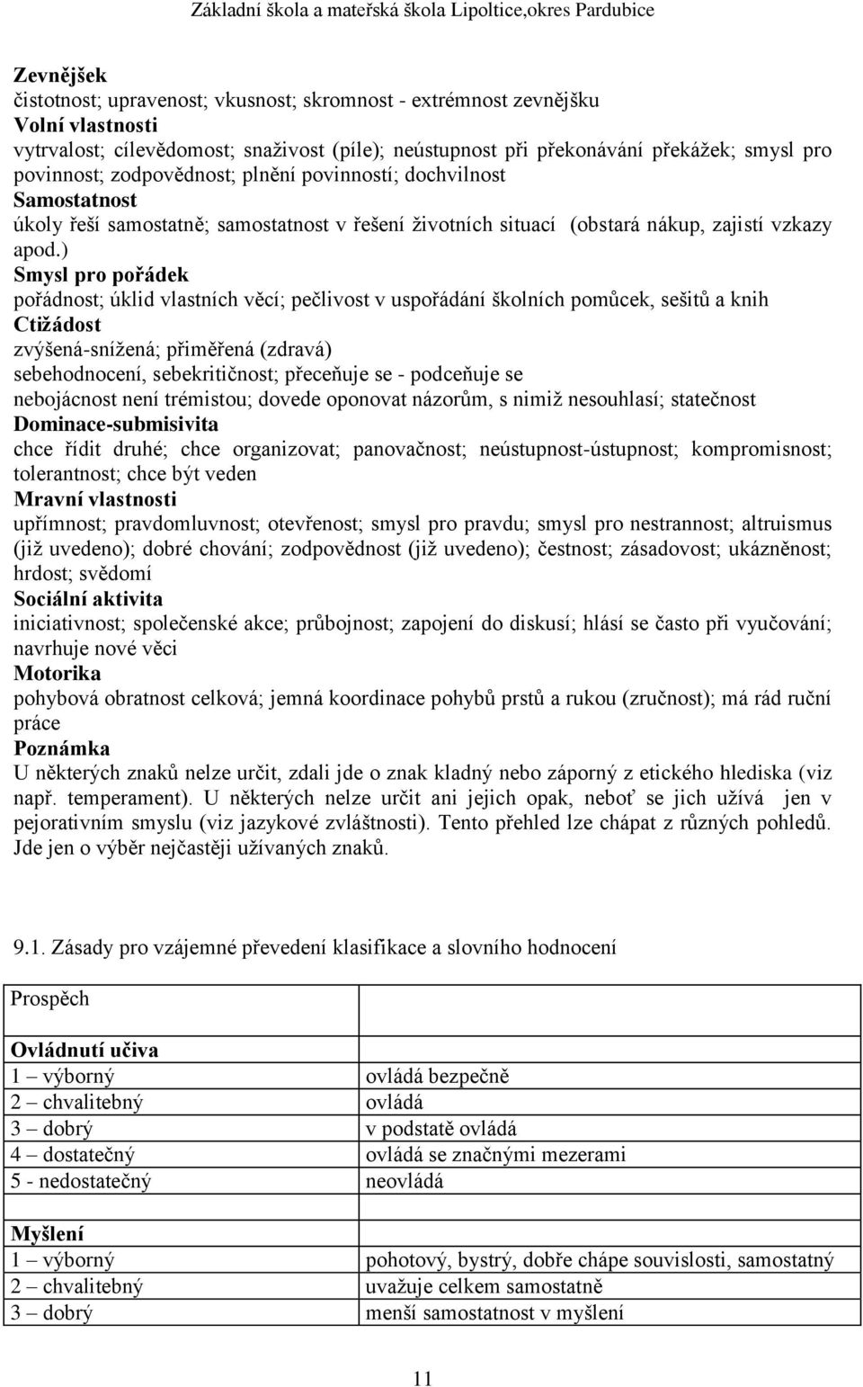 ) Smysl pro pořádek pořádnost; úklid vlastních věcí; pečlivost v uspořádání školních pomůcek, sešitů a knih Ctižádost zvýšená-snížená; přiměřená (zdravá) sebehodnocení, sebekritičnost; přeceňuje se -