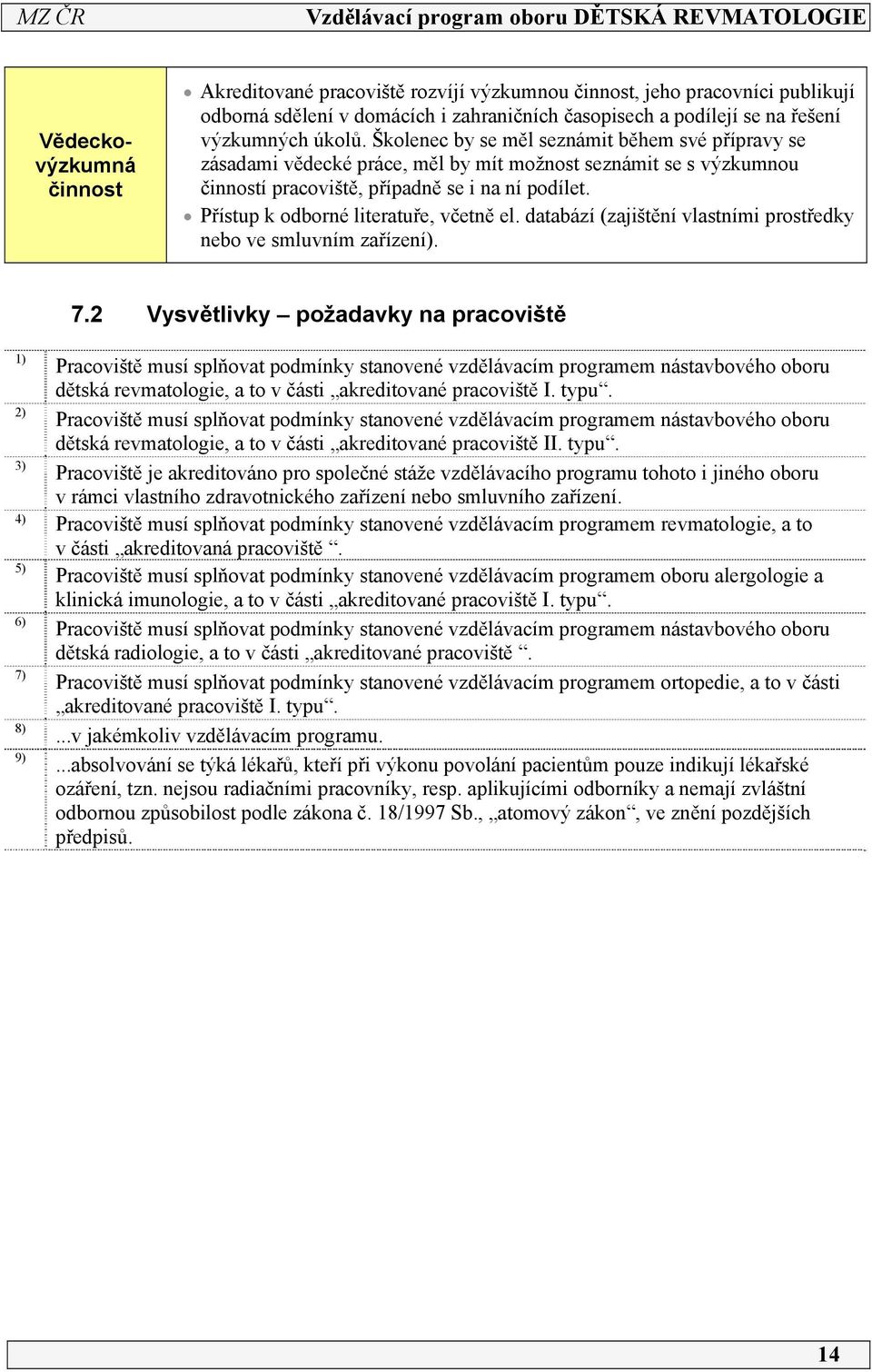 Přístup k odborné literatuře, včetně el. databází (zajištění vlastními prostředky nebo ve smluvním zařízení). ) 7.