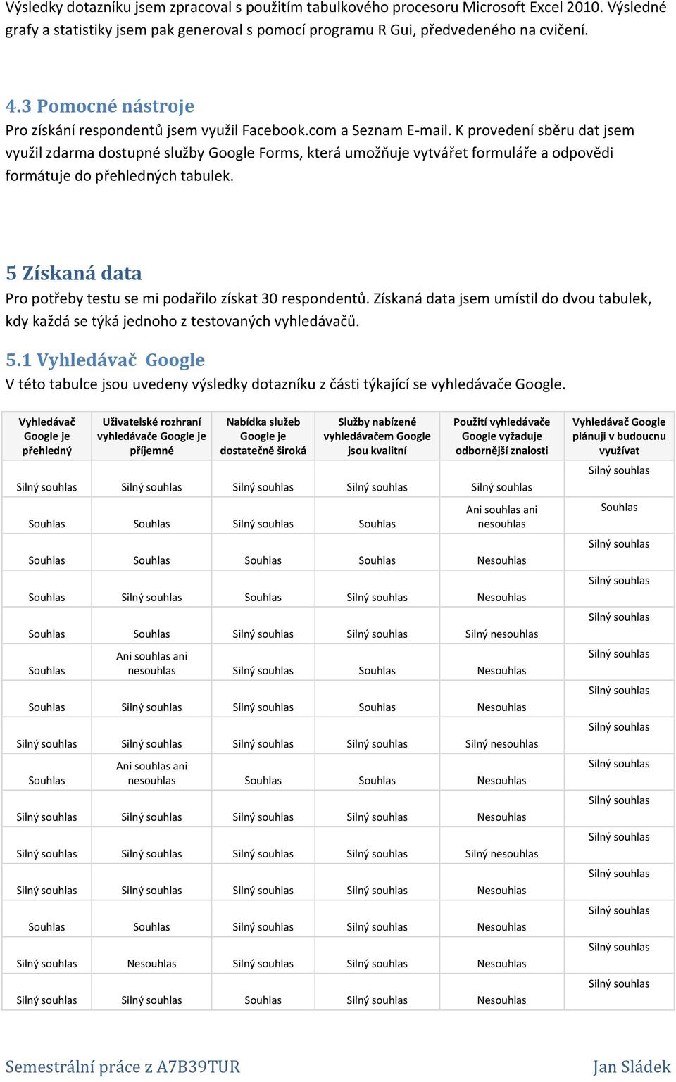 K provedení sběru dat jsem využil zdarma dostupné služby Google Forms, která umožňuje vytvářet formuláře a odpovědi formátuje do přehledných tabulek.