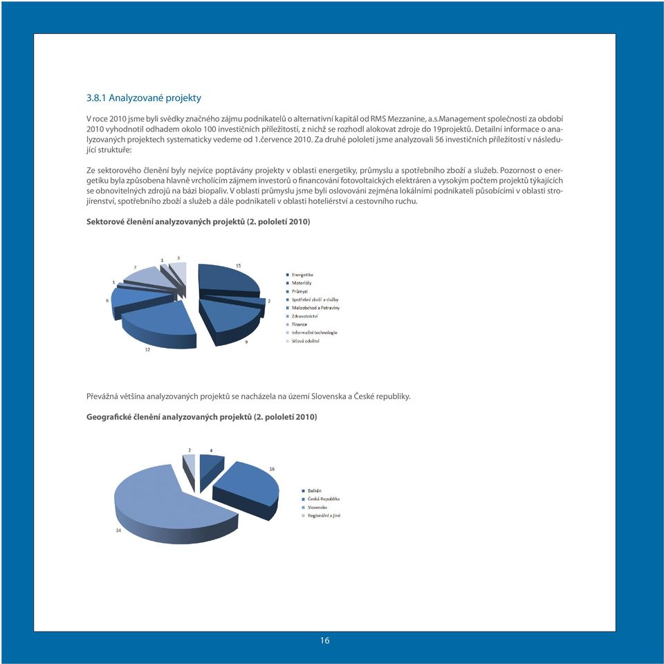 Za druhé pololetí jsme analyzovali 56 investičních příležitostí v následující struktuře: Ze sektorového členění byly nejvíce poptávány projekty v oblasti energetiky, průmyslu a spotřebního zboží a