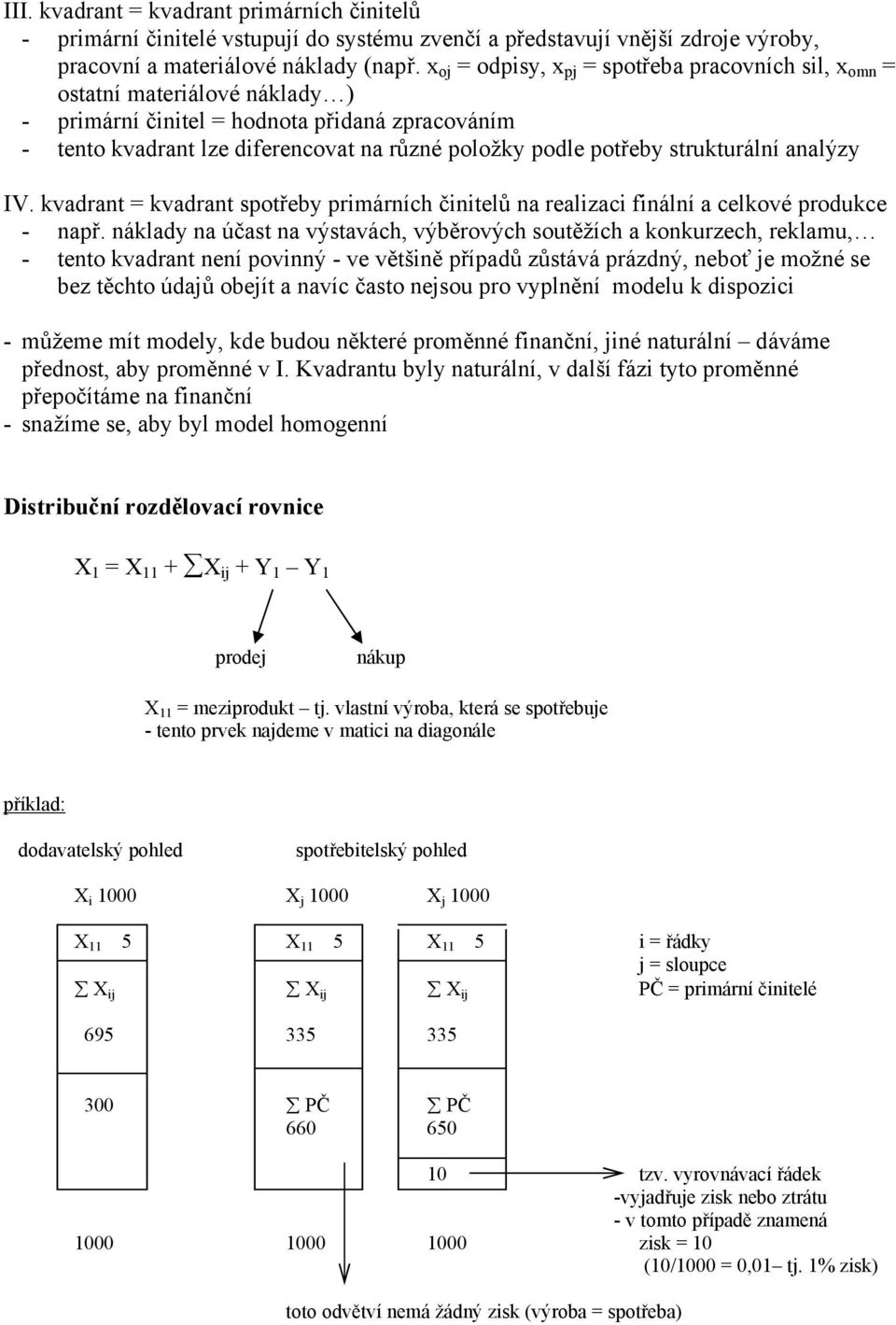 strukturální analýzy IV. kvadrant = kvadrant spotřeby primárních činitelů na realizaci finální a celkové produkce - např.