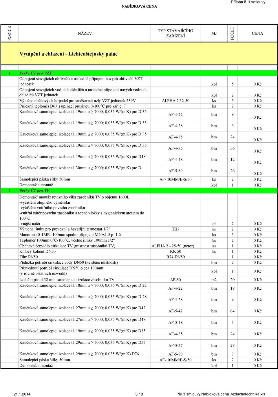 jednotek kpl 5 0 Kč Odpojení stávajících vodních chladičů a následné připojení nových vodních chladičů VZT jednotek kpl 2 0 Kč Výměna oběhových čerpadel pro směšovací uzly VZT jednotek 230V ALPHA 2