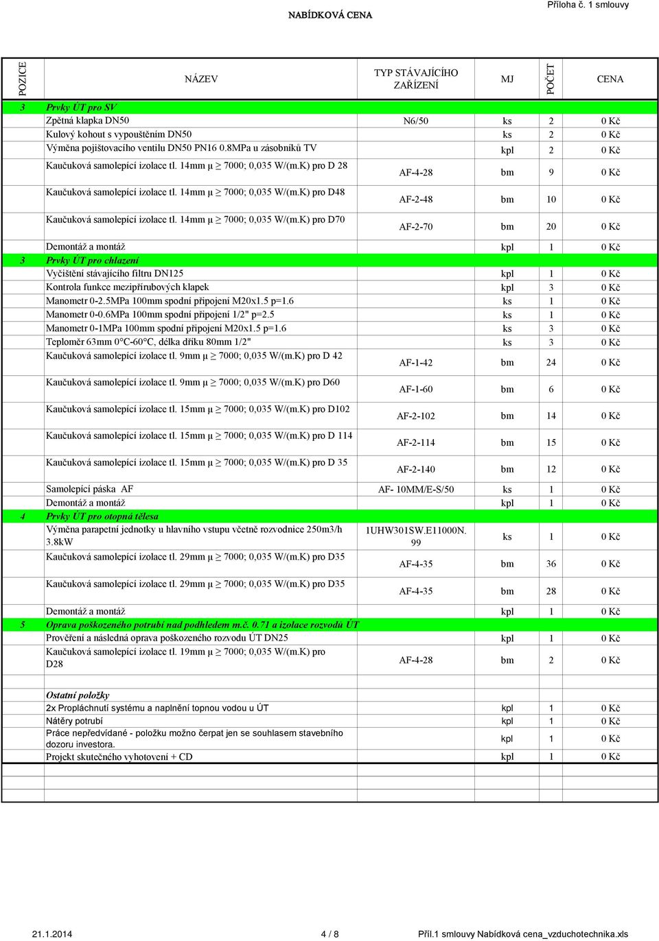 8MPa u zásobníků TV kpl 2 0 Kč Kaučuková samolepící izolace tl. 14mm µ 7000; 0,035 W/(m.K) pro D 28 MJ POČET CENA AF-4-28 bm 9 0 Kč Kaučuková samolepící izolace tl. 14mm µ 7000; 0,035 W/(m.K) pro D48 Kaučuková samolepící izolace tl.