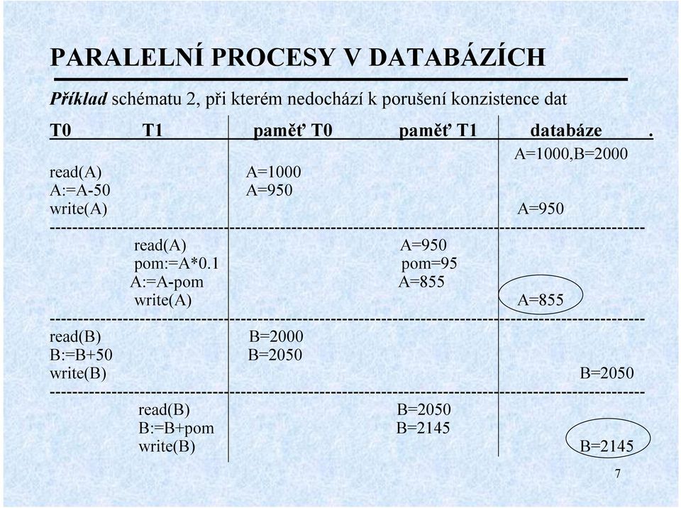 ---------------------------------------------------------------------------------------------------------- read(a) A=950 pom:=a*0.