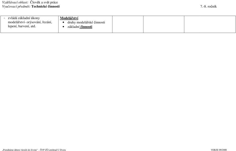 ročník - zvládá základní úkony modelářství- orýsování,