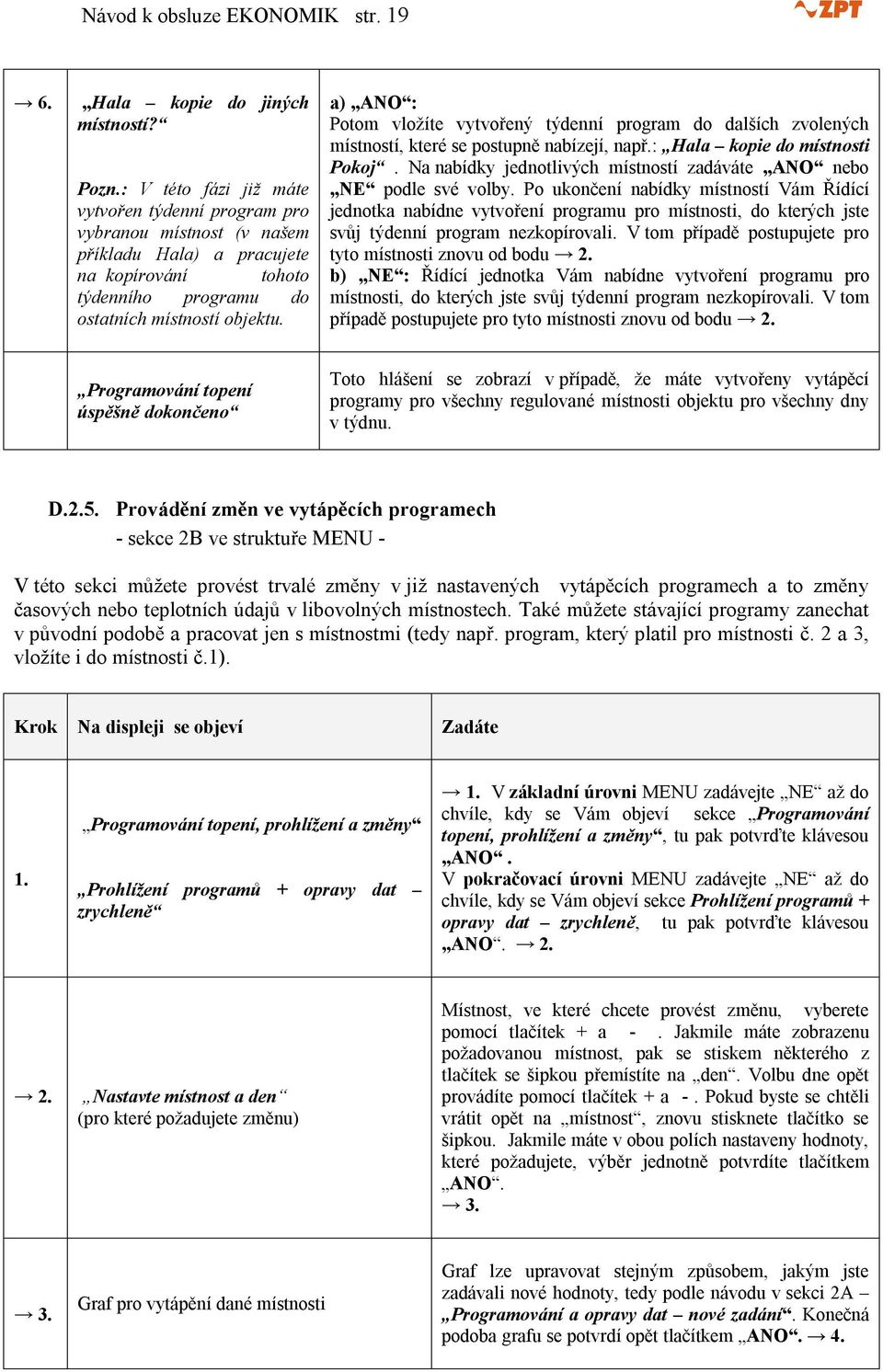 a) ANO : Potom vložíte vytvořený týdenní program do dalších zvolených místností, které se postupně nabízejí, např.: Hala kopie do místnosti Pokoj.