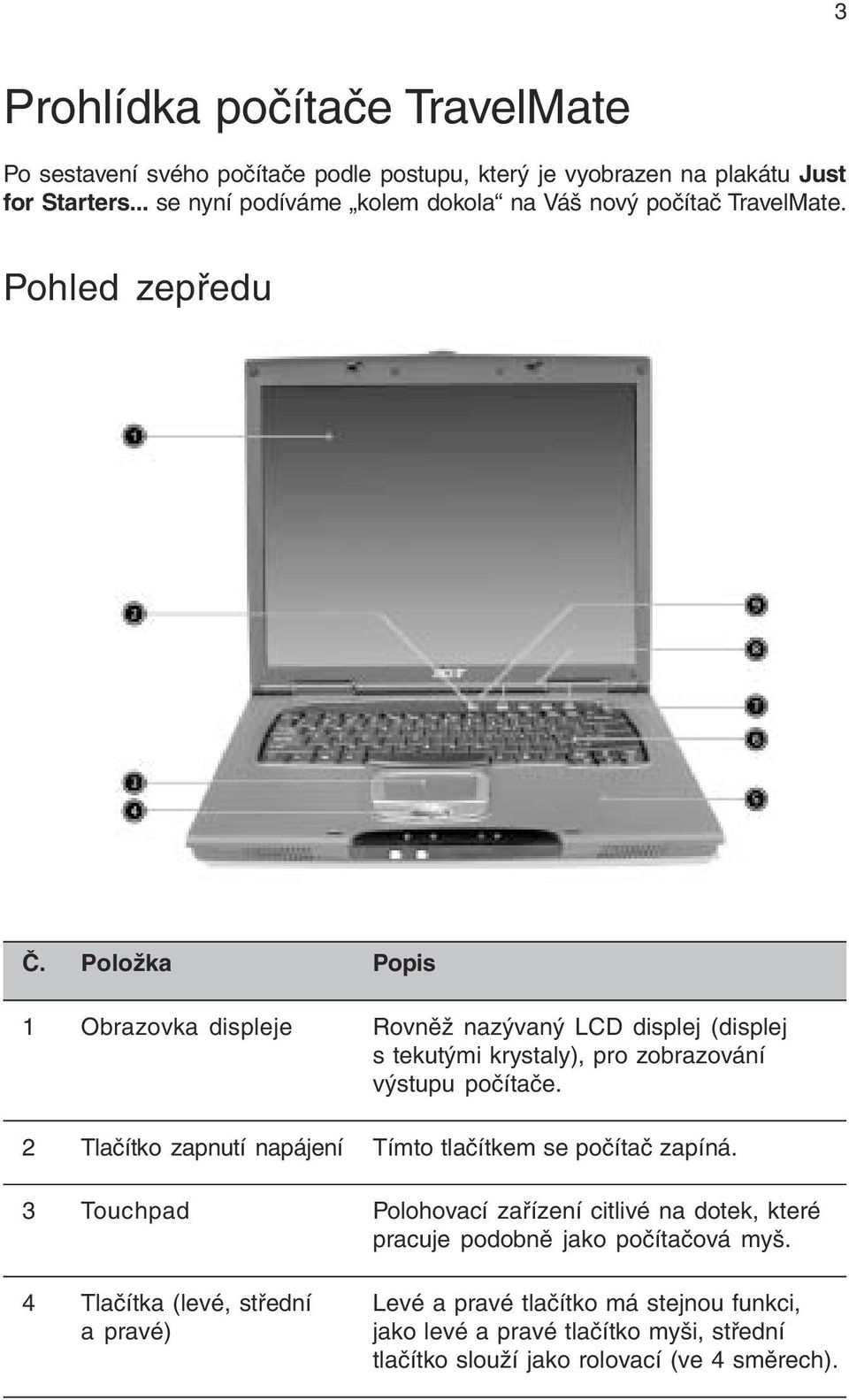 Položka Popis 1 Obrazovka displeje Rovněž nazývaný LCD displej (displej s tekutými krystaly), pro zobrazování výstupu počítače.