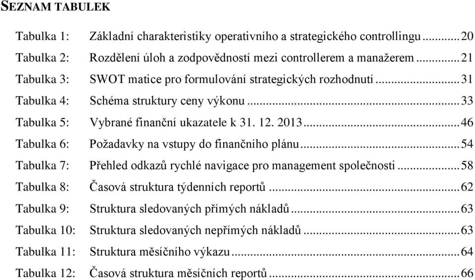 .. 46 Tabulka 6: Požadavky na vstupy do finančního plánu... 54 Tabulka 7: Přehled odkazů rychlé navigace pro management společnosti... 58 Tabulka 8: Časová struktura týdenních reportů.