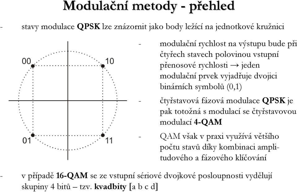 čtyřech stavech polovinou vstupní přenosové rychlosti jeden modulační prvek vyjadřuje dvojici binárních symbolů (0,1) - čtyřstavová fázová