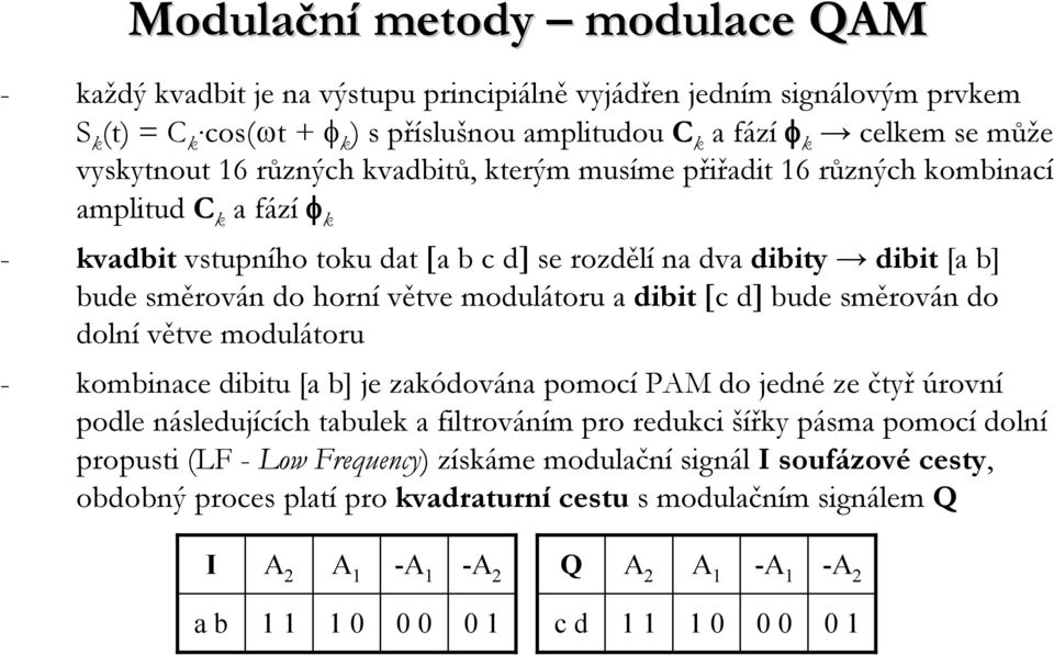 modulátoru a dibit [c d]bude směrován do dolní větve modulátoru - kombinace dibitu [a b] je zakódována pomocí PAM do jedné ze čtyř úrovní podle následujících tabulek a filtrováním pro redukci šířky