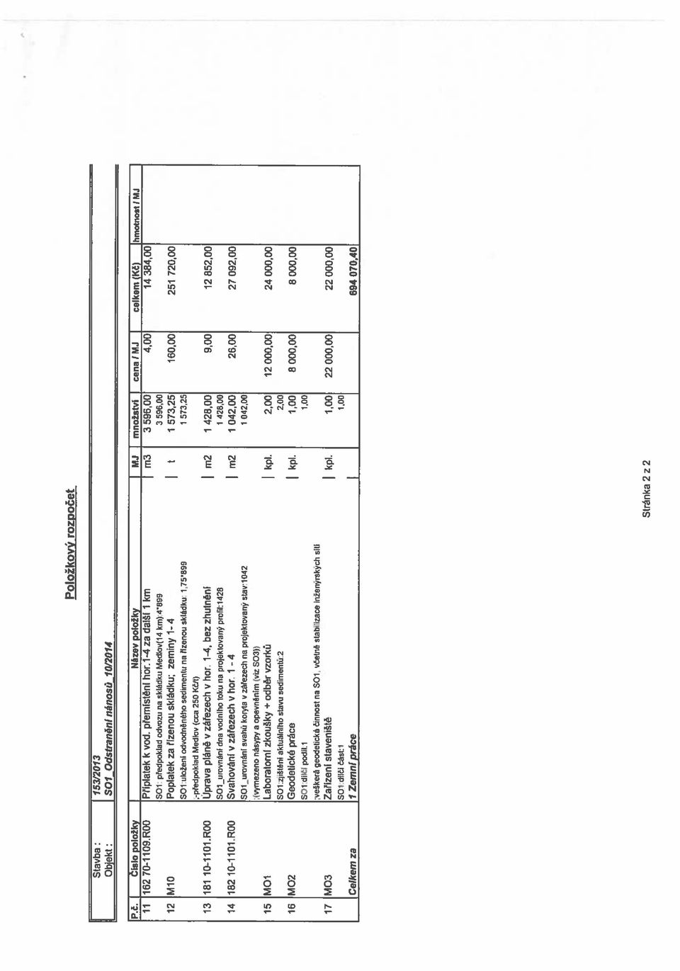 uloženi odvodněného sedimentu na řízenou skládku: 1 75 899 I 573,25 -předpoklad Medlov (cca 250 KUt) 13 181 1O-1101.R00 Úprava pláně v zářezech v hor 1-4, bez zhutněni m2 I 428,00 9.