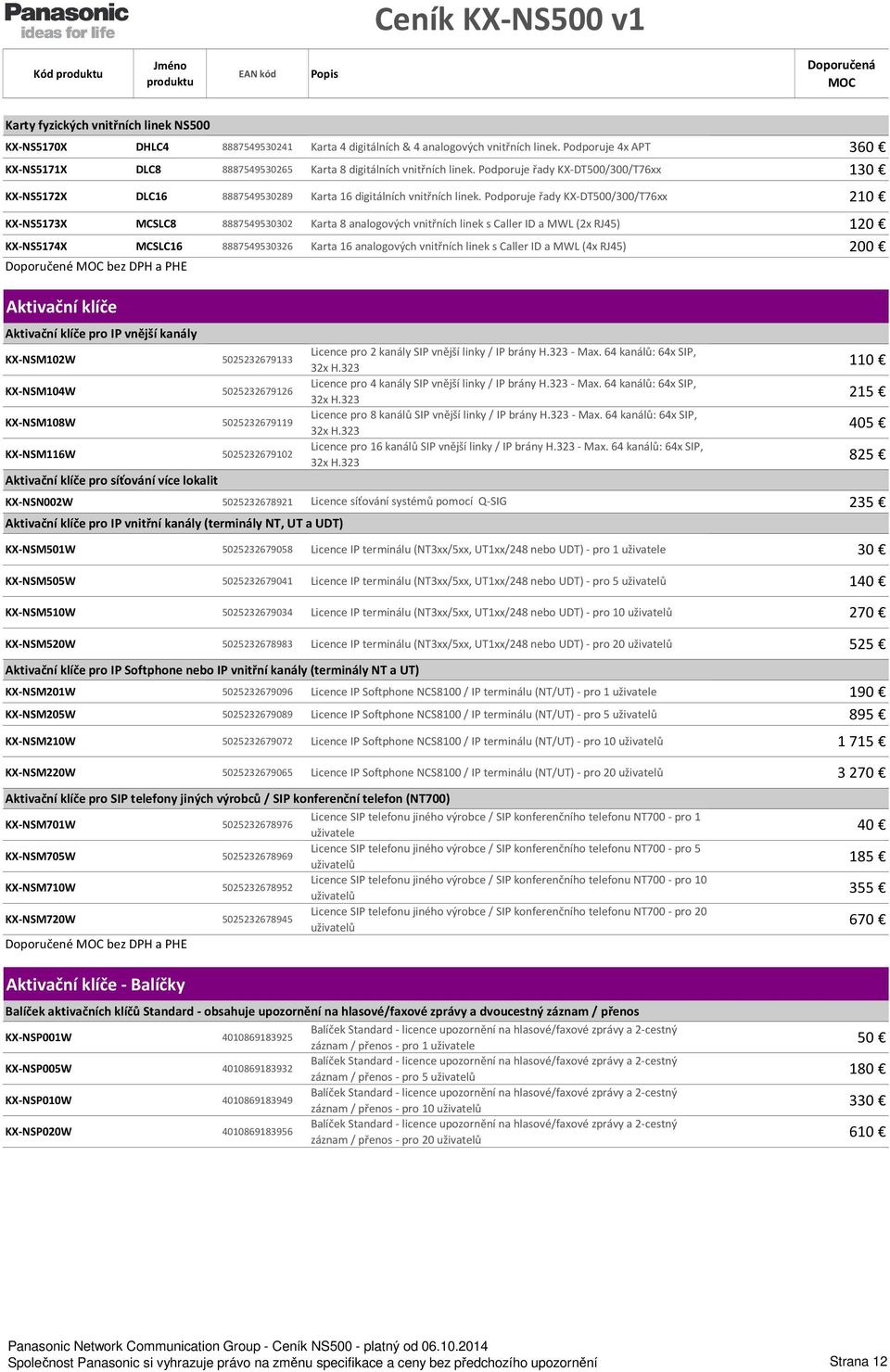 Podporuje řady KX-DT500/300/T76xx 210 KX-NS5173X MCSLC8 8887549530302 Karta 8 analogových vnitřních linek s Caller ID a MWL (2x RJ45) 120 KX-NS5174X MCSLC16 8887549530326 Karta 16 analogových