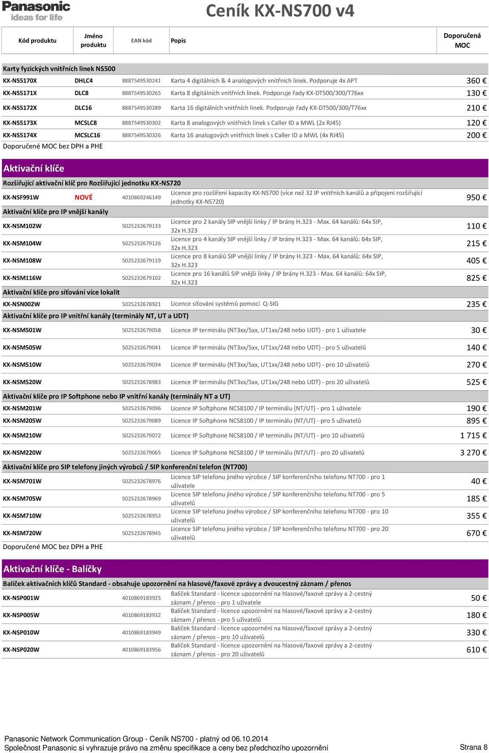 Podporuje řady KX-DT500/300/T76xx 210 KX-NS5173X MCSLC8 8887549530302 Karta 8 analogových vnitřních linek s Caller ID a MWL (2x RJ45) 120 KX-NS5174X MCSLC16 8887549530326 Karta 16 analogových