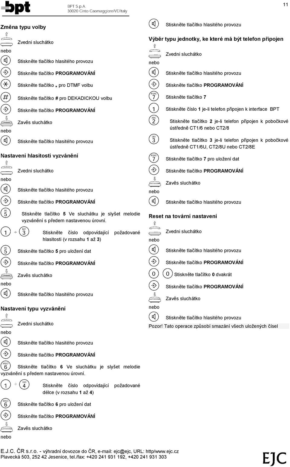 strednč CT1/6U, CT2/8U CT2/8E Stisknčte tlacıtko 7 pro ulozenıdat Stisknčte tlacıtko 5 Ve slucha tku je slys et melodie vyzva nčnıs predem nastavenou š rovnı.