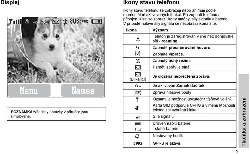 Ikona Y Význam Telefon je zaregistrován v jiné než domovské síti - roaming. G Zapnuté přesměrování hovoru. ] Zapnuté vibrace. Zapnutý tichý režim. Pamět zpráv je plná.