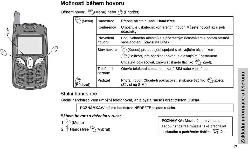 ) @ (Přidržet) Stolní handsfree Stav hovoru Telefonní seznam Přidržet Stolní handsfree vám umožní telefonovat, aniž byste museli držet telefon u ucha.