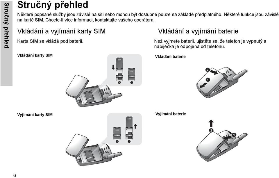 Vkládání a vyjímání karty SIM Karta SIM se vkládá pod baterii.