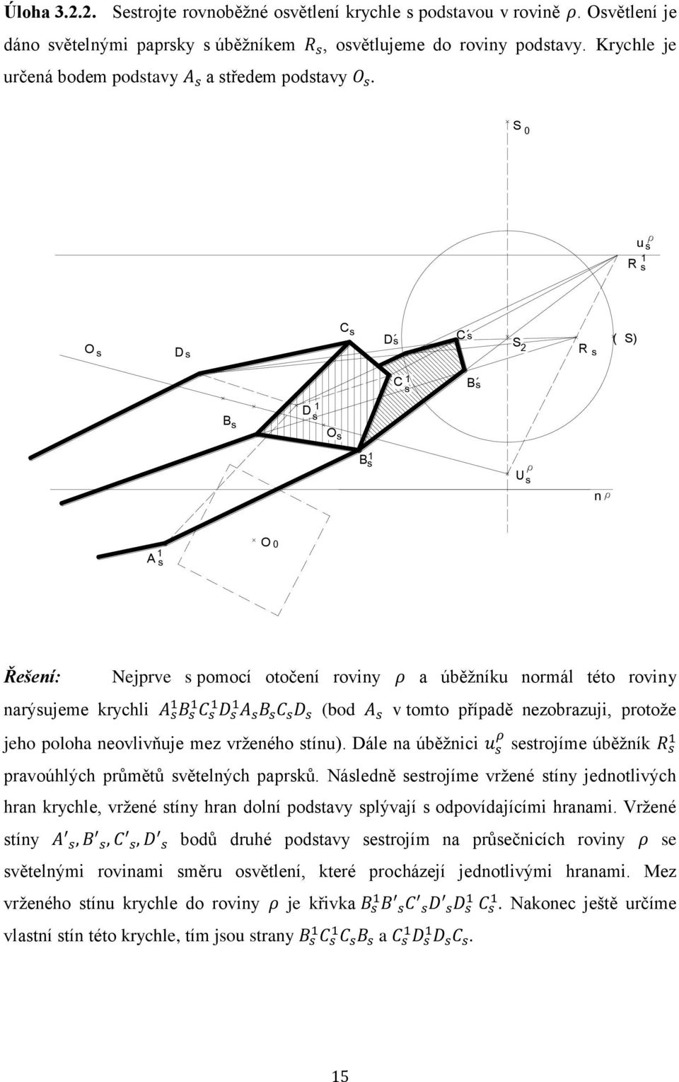 ále a úběžici etrojíme úběžík pravoúhlých průmětů větelých paprků. Náledě etrojíme vržeé tíy jedotlivých hra krychle, vržeé tíy hra dolí podtavy plývají odpovídajícími hraami.