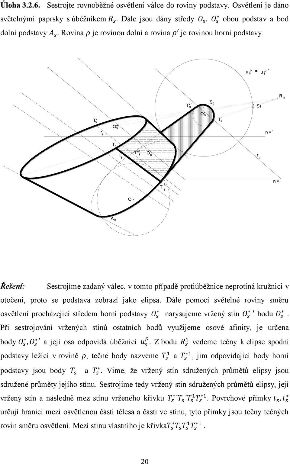 u = u S2 T* (S) O* T* T O* t* R T t T* O r T O Řešeí: Setrojíme adaý válec, v tomto případě protiúběžice eprotíá kružici v otočeí, proto e podtava obraí jako elipa.