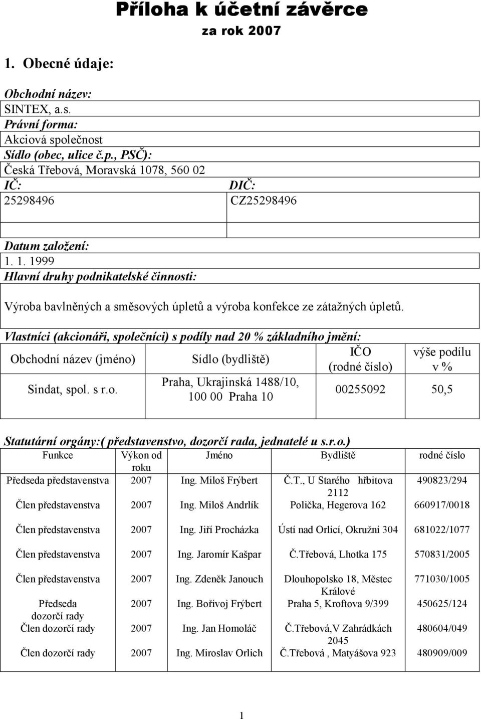 Vlastníci (akcionáři, společníci) s podíly nad 20 % základního jmění: Obchodní název (jméno) Sindat, spol. s r.o. Sídlo (bydliště) Praha, Ukrajinská 1488/10, 100 00 Praha 10 IČO (rodné číslo) výše podílu v % 00255092 50,5 Statutární orgány:( představenstvo, dozorčí rada, jednatelé u s.