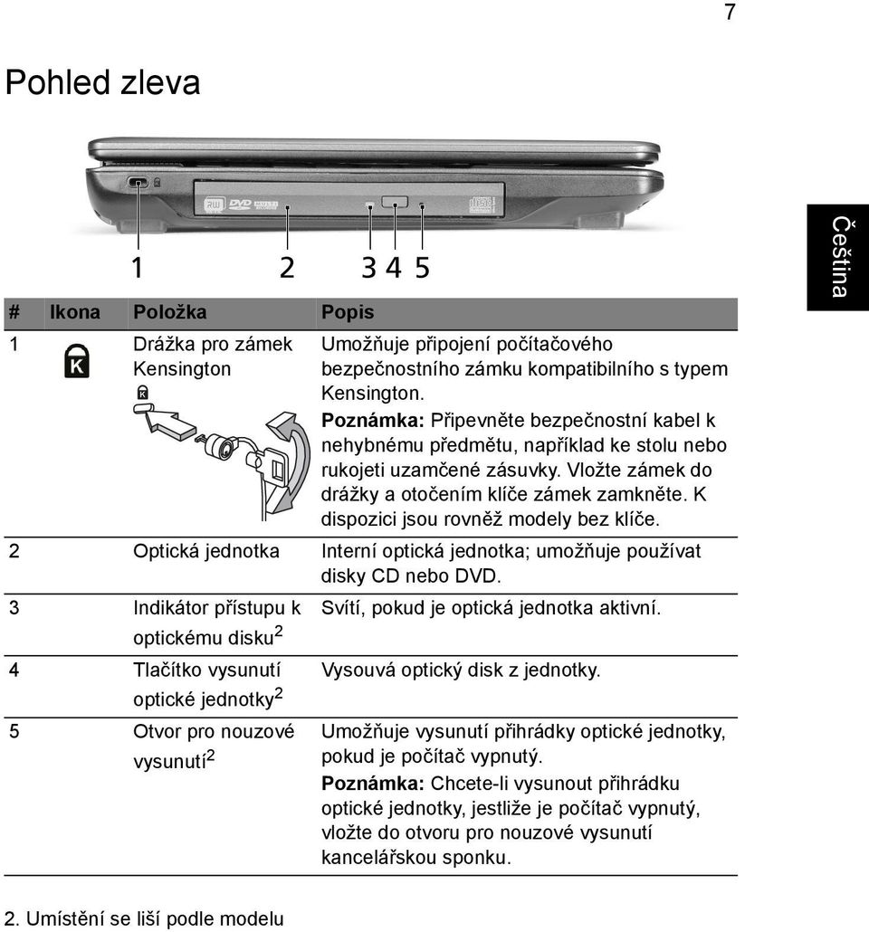 K dispozici jsou rovněž modely bez klíče. 2 Optická jednotka Interní optická jednotka; umožňuje používat disky CD nebo DVD.