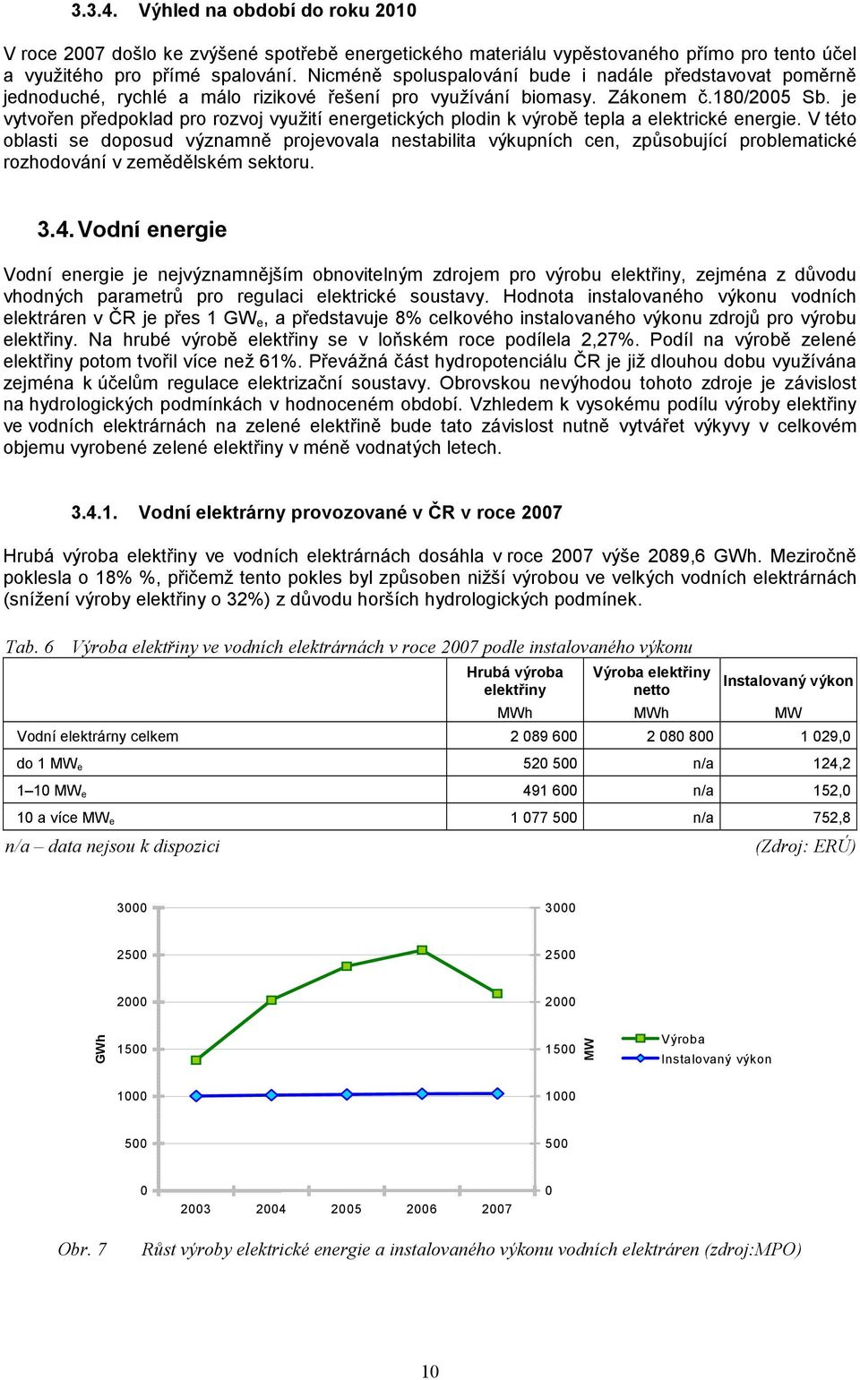 je vytvořen předpoklad pro rozvoj využití energetických plodin k výrobě tepla a elektrické energie.