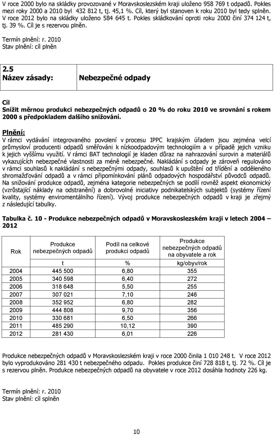 5 Název zásady: Nebezpečné odpady Snížit měrnou produkci nebezpečných odpadů o 20 % do roku 2010 ve srovnání s rokem 2000 s předpokladem dalšího snižování.