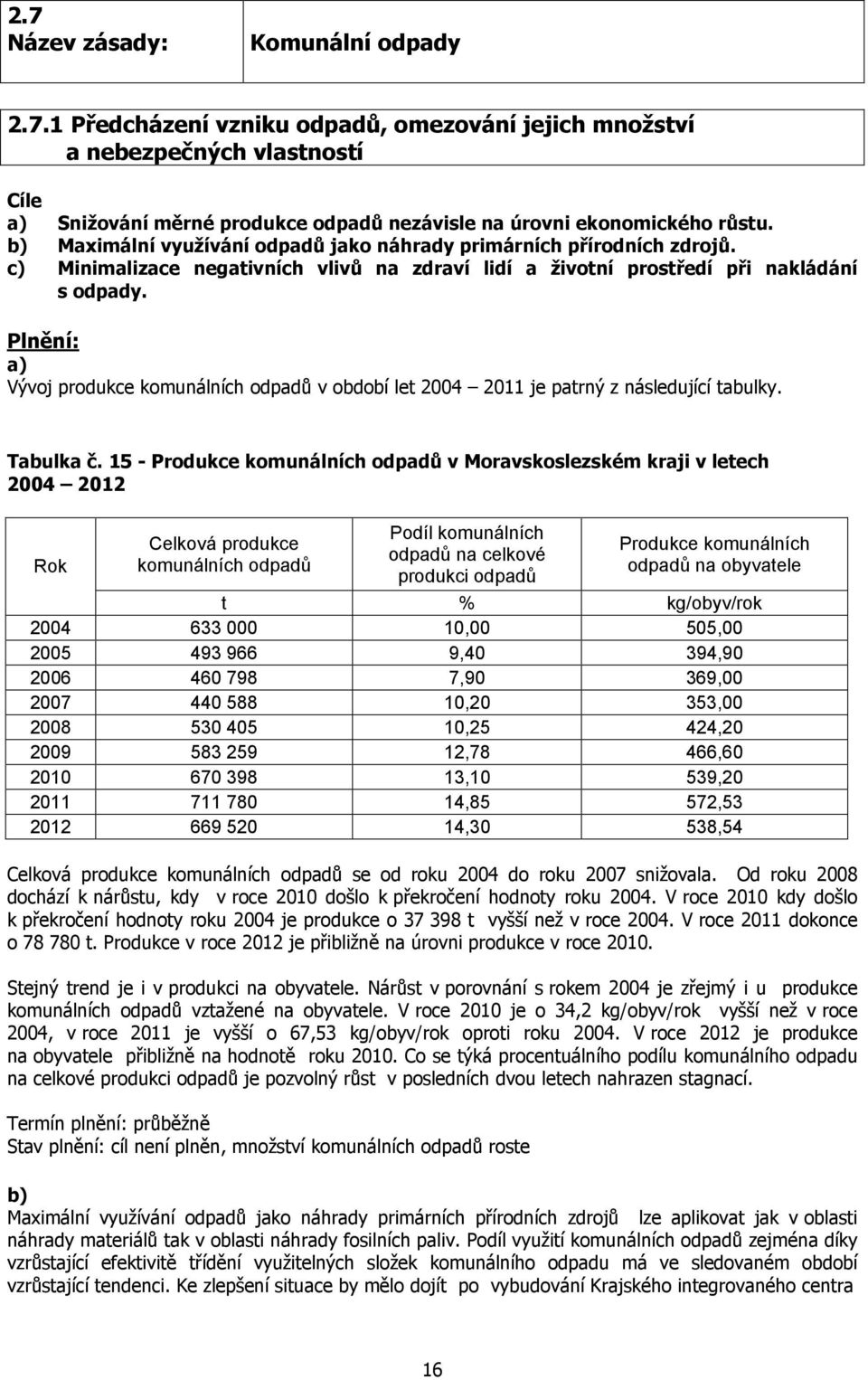 a) Vývoj produkce komunálních odpadů v období let 2004 2011 je patrný z následující tabulky. Tabulka č.