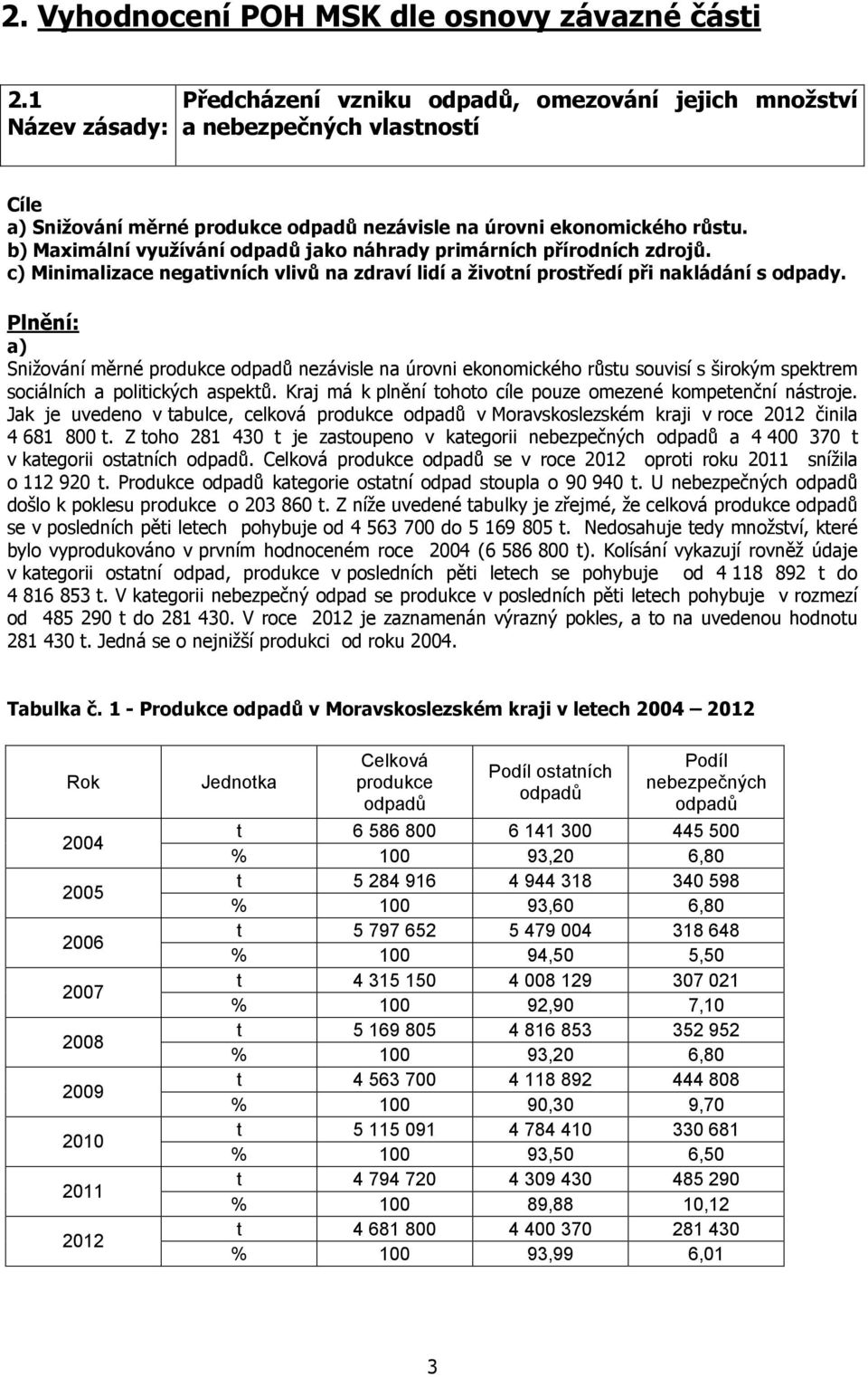 b) Maximální využívání odpadů jako náhrady primárních přírodních zdrojů. c) Minimalizace negativních vlivů na zdraví lidí a životní prostředí při nakládání s odpady.