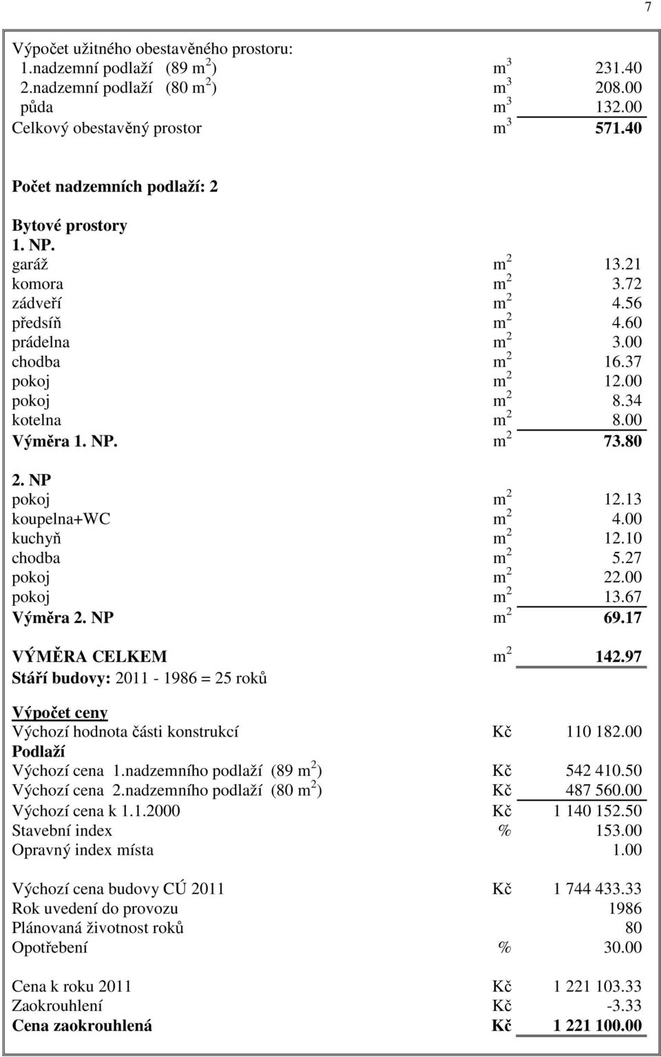 00 Výměra 1. NP. m 2 73.80 2. NP pokoj m 2 12.13 koupelna+wc m 2 4.00 kuchyň m 2 12.10 chodba m 2 5.27 pokoj m 2 22.00 pokoj m 2 13.67 Výměra 2. NP m 2 69.17 VÝMĚRA CELKEM m 2 142.