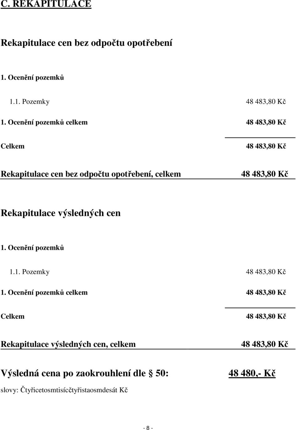 Rekapitulace výsledných cen 1. Ocenění pozemků 1.1. Pozemky 48 483,80 Kč 1.