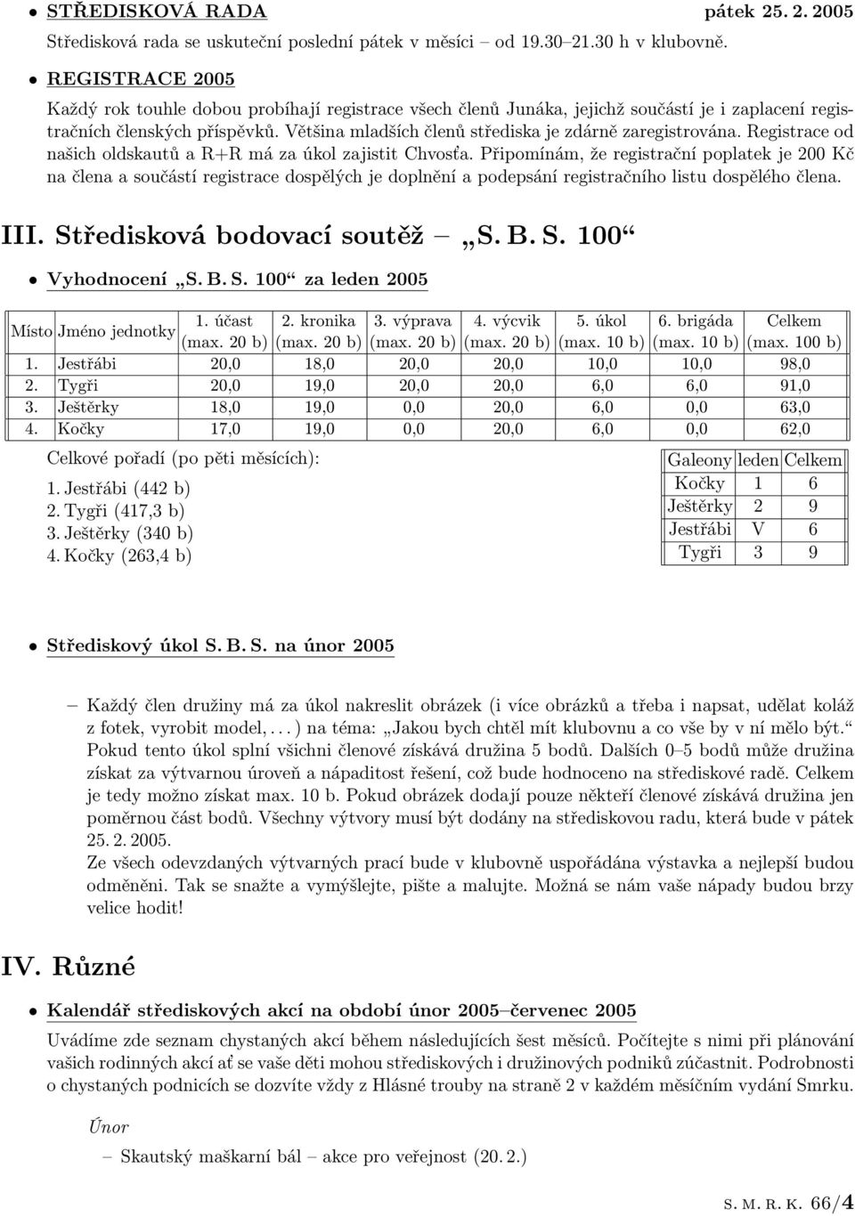 Většina mladších členů střediska je zdárně zaregistrována. Registrace od našich oldskautů a R+R má za úkol zajistit Chvosťa.
