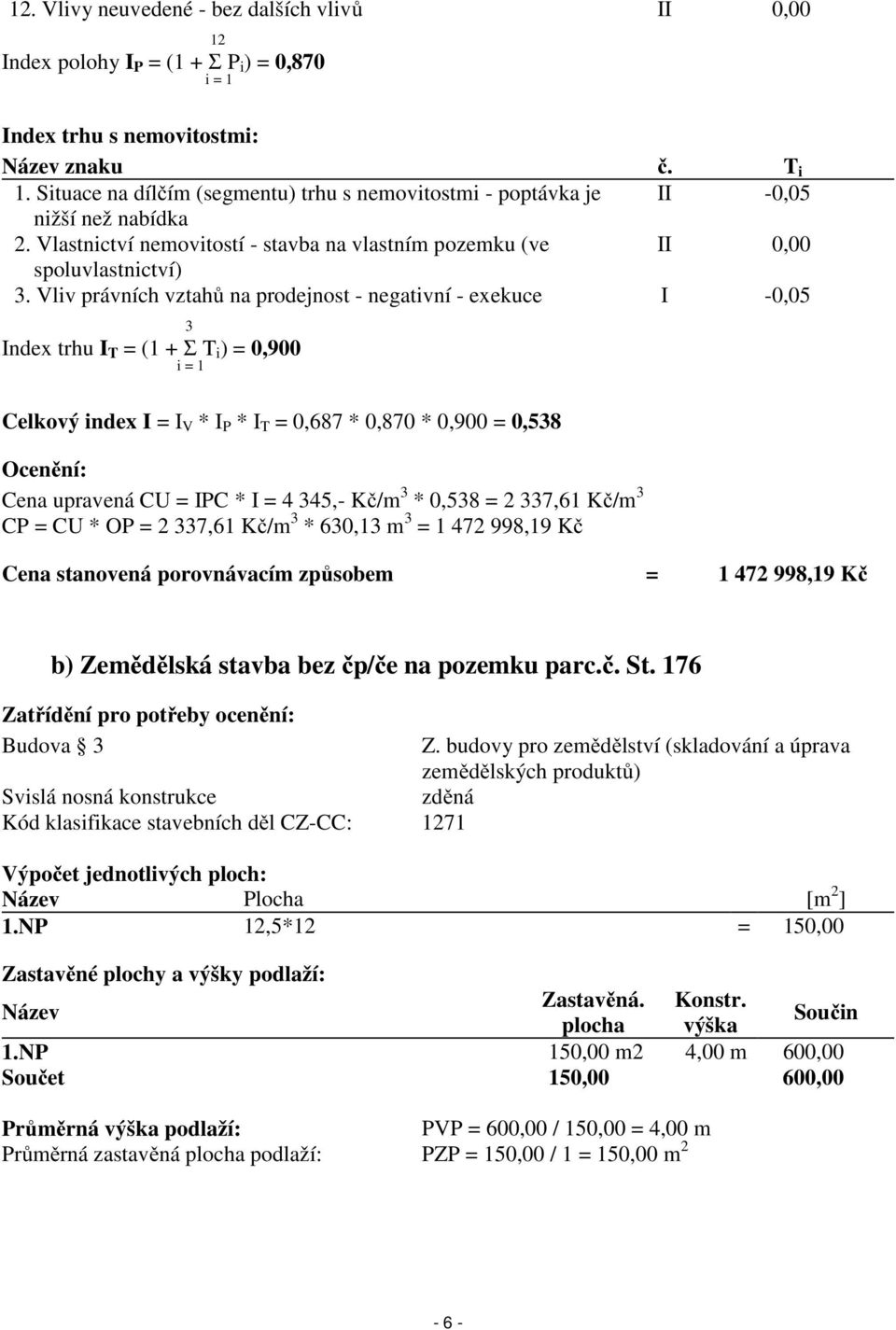 Vliv právních vztahů na prodejnost - negativní - exekuce I -0,05 3 Index trhu I T = (1 + Σ T i ) = 0,900 i = 1 Celkový index I = I V * I P * I T = 0,687 * 0,870 * 0,900 = 0,538 Ocenění: Cena upravená