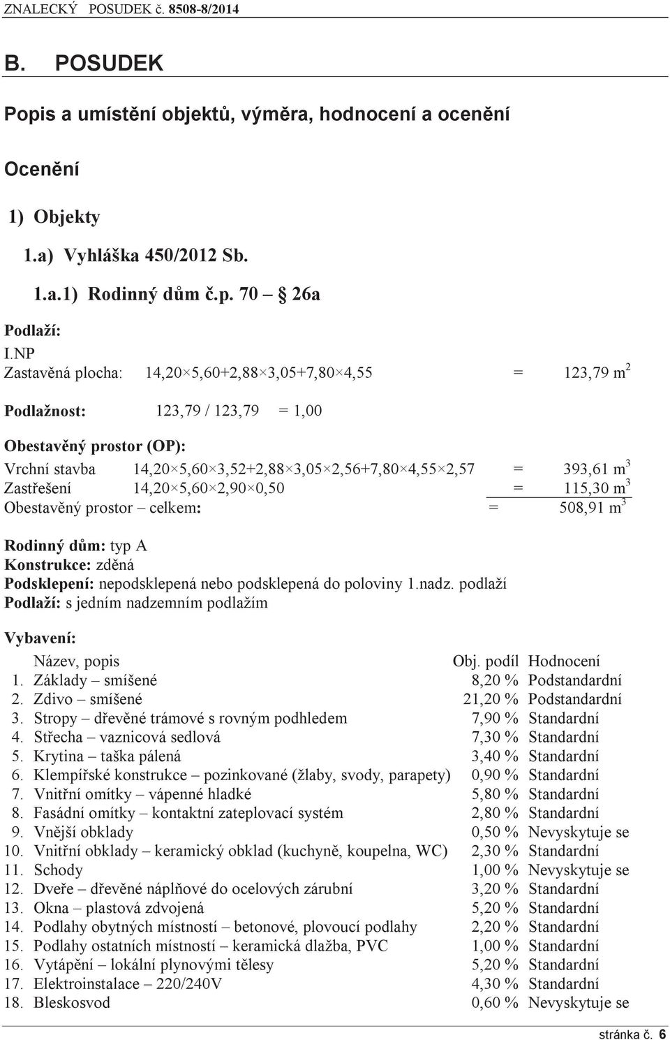 Zastřešení 14,20 5,60 2,90 0,50 = 115,30 m 3 Obestavěný prostor celkem: = 508,91 m 3 Rodinný dům: typ A Konstrukce: zděná Podsklepení: nepodsklepená nebo podsklepená do poloviny 1.nadz.