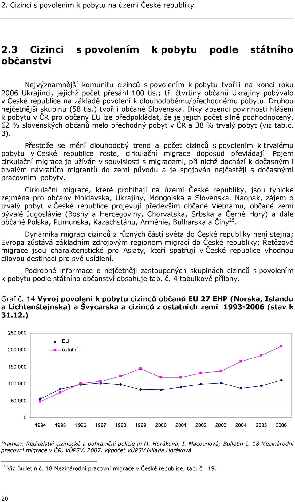 ; tři čtvrtiny občanů Ukrajiny pobývalo v České republice na základě povolení k dlouhodobému/přechodnému pobytu. Druhou nejčetnější skupinu (58 tis.) tvořili občané Slovenska.