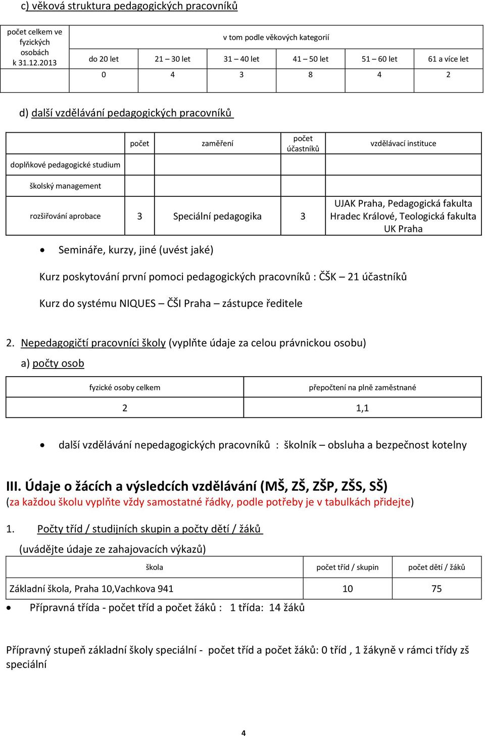 instituce doplňkové pedagogické studium školský management rozšiřování aprobace 3 Speciální pedagogika 3 Semináře, kurzy, jiné (uvést jaké) UJAK Praha, Pedagogická fakulta Hradec Králové, Teologická