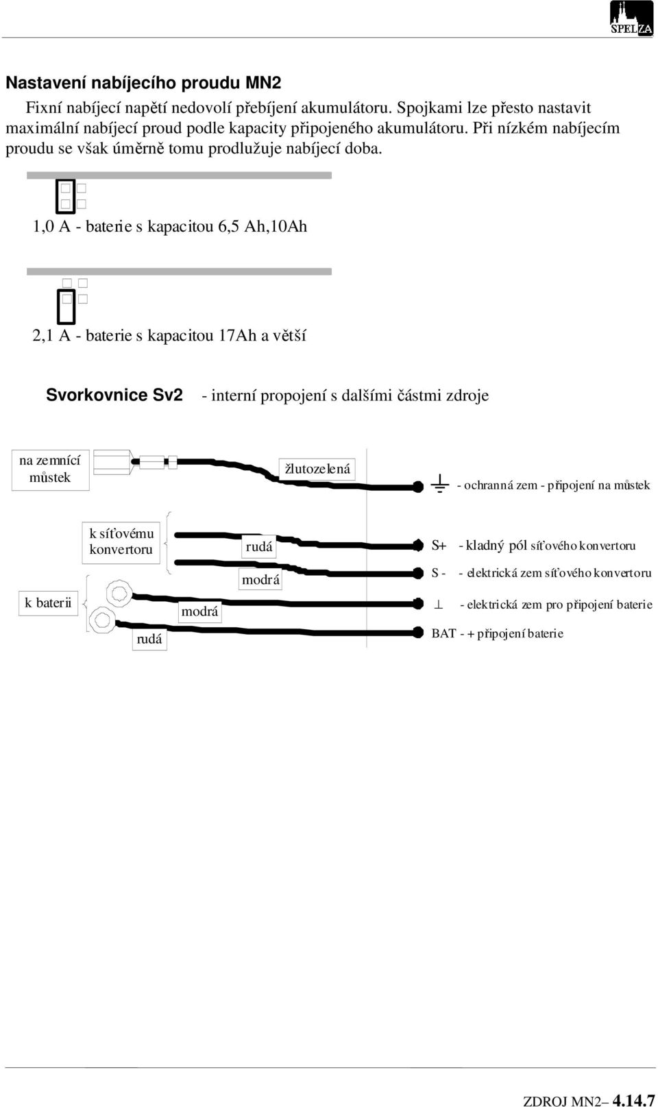 1,0 A - baterie s kapacitou 6,5 Ah,10Ah 2,1 A - baterie s kapacitou 17Ah a větší Svorkovnice Sv2 - interní propojení s dalšími částmi zdroje na zemnící můstek