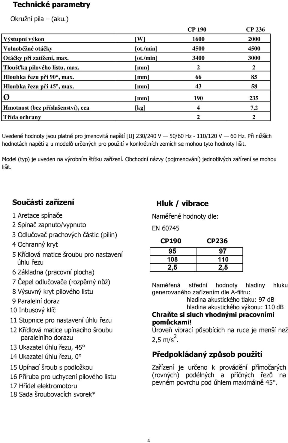 [mm] 43 58 Ø [mm] 190 235 Hmotnost (bez příslušenství), cca [kg] 4 7,2 Třída ochrany 2 2 Uvedené hodnoty jsou platné pro jmenovitá napětí [U] 230/240 V 50/60 Hz - 110/120 V 60 Hz.