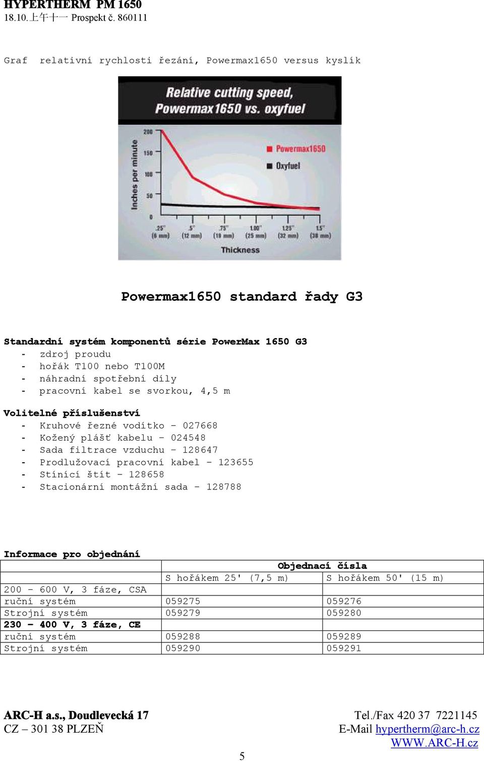 vzduchu 28647 - Prodlužovací pracovní kabel 23655 - Stínící štít 28658 - Stacionární montážní sada - 28788 Informace pro objednání Objednací čísla S hořákem 25' (7,5 m)